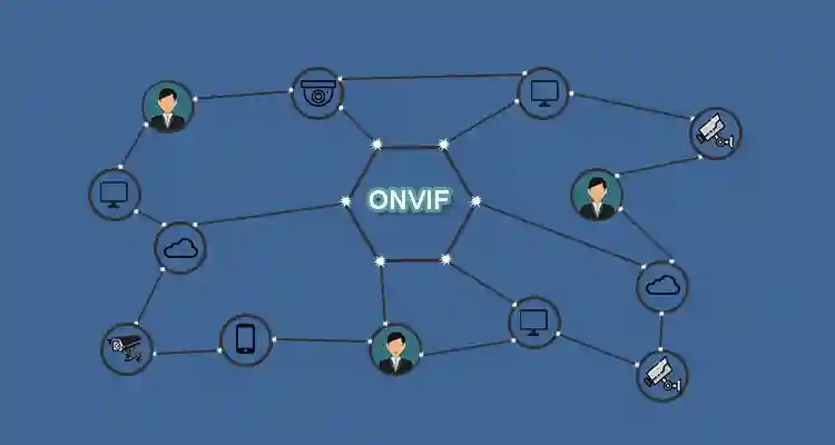 ONVIF Protocol