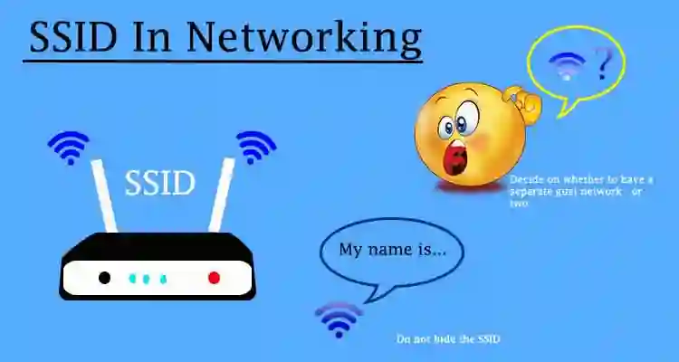 SSID in Networking